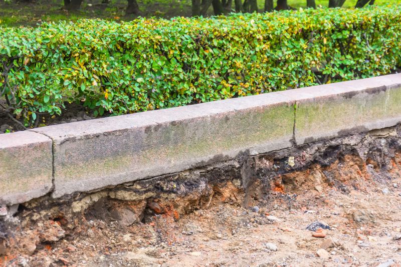 Concrete Edging Cost Guide — Cost of Concrete Edging